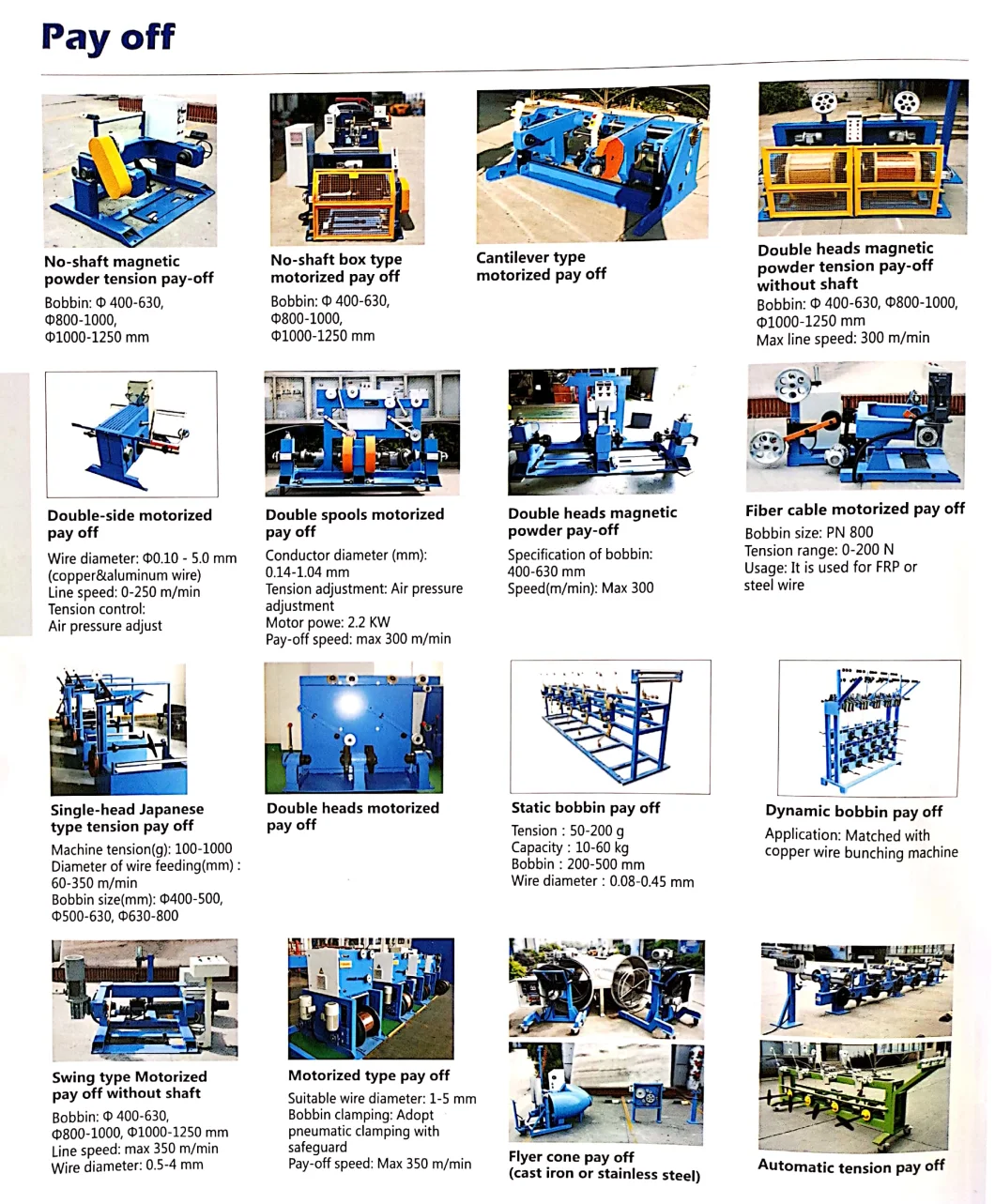 Dragon Gate Type 1000mm Bobbin 1500mm 2500mm Bobbin Pay off Winding Machine