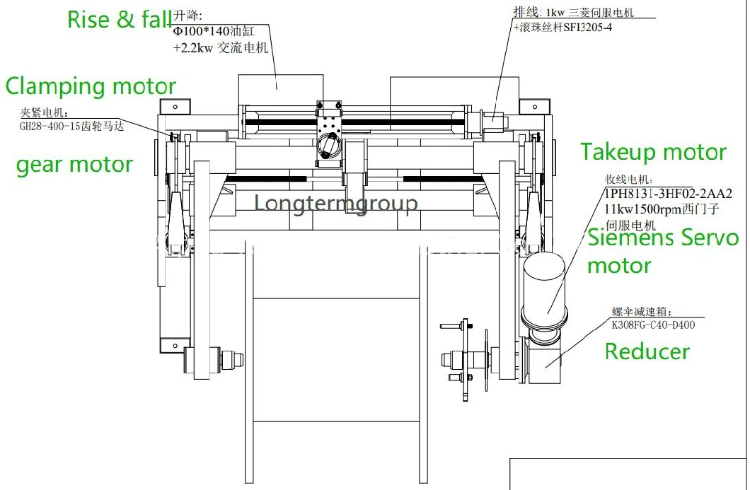 Pn630/1250 Cantilever Self-Traversing Take-up and Pay off Unit, Cable Unreeling Machine^